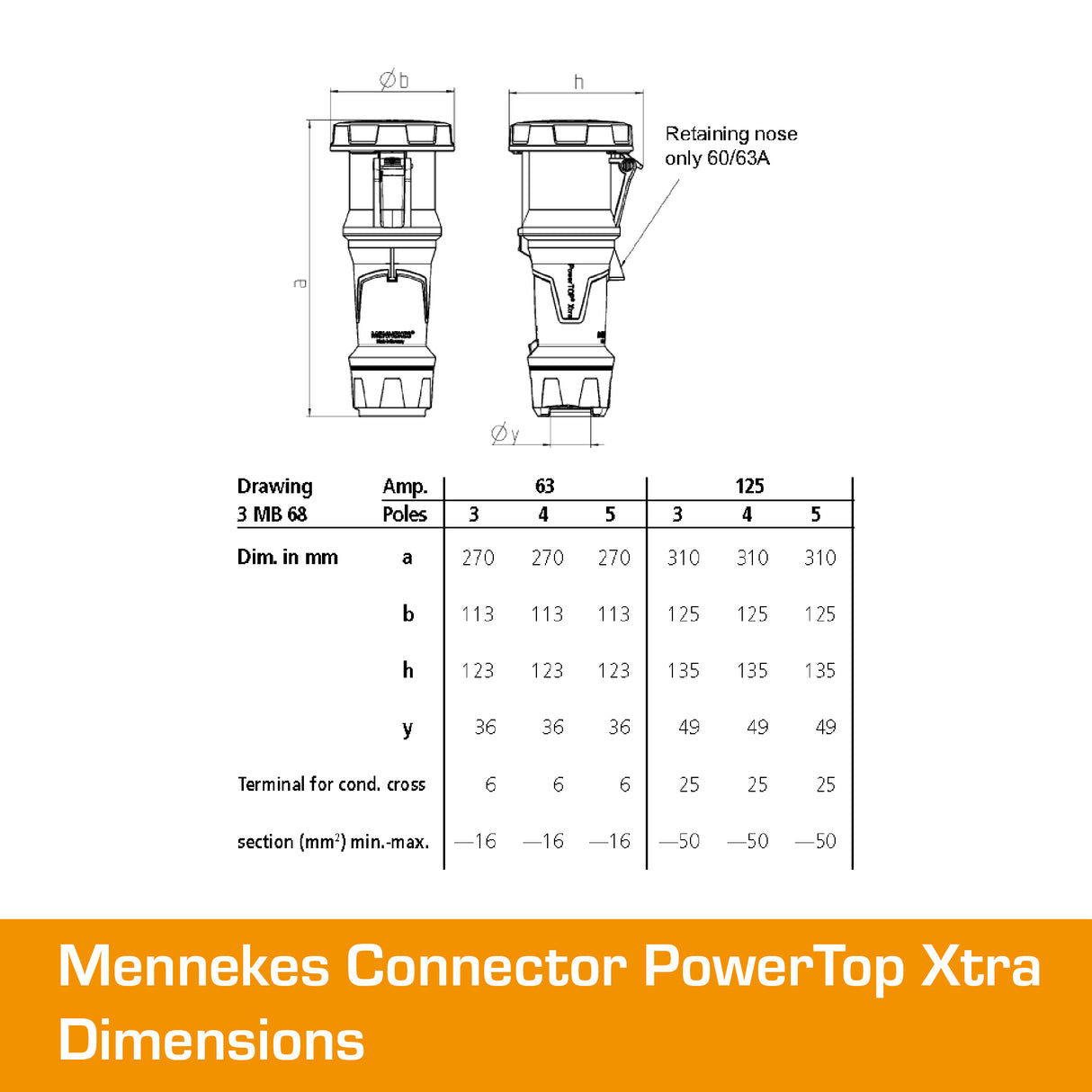 MENNEKES 63A Socket 5 PIN PowerTOP Xtra IP67