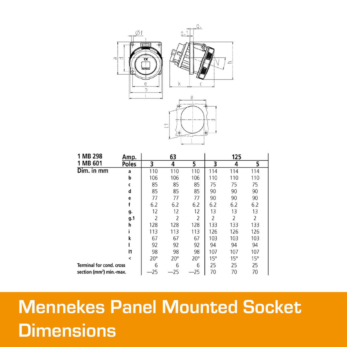 MENNEKES 63A Panel Mounted Socket 5 PIN IP67