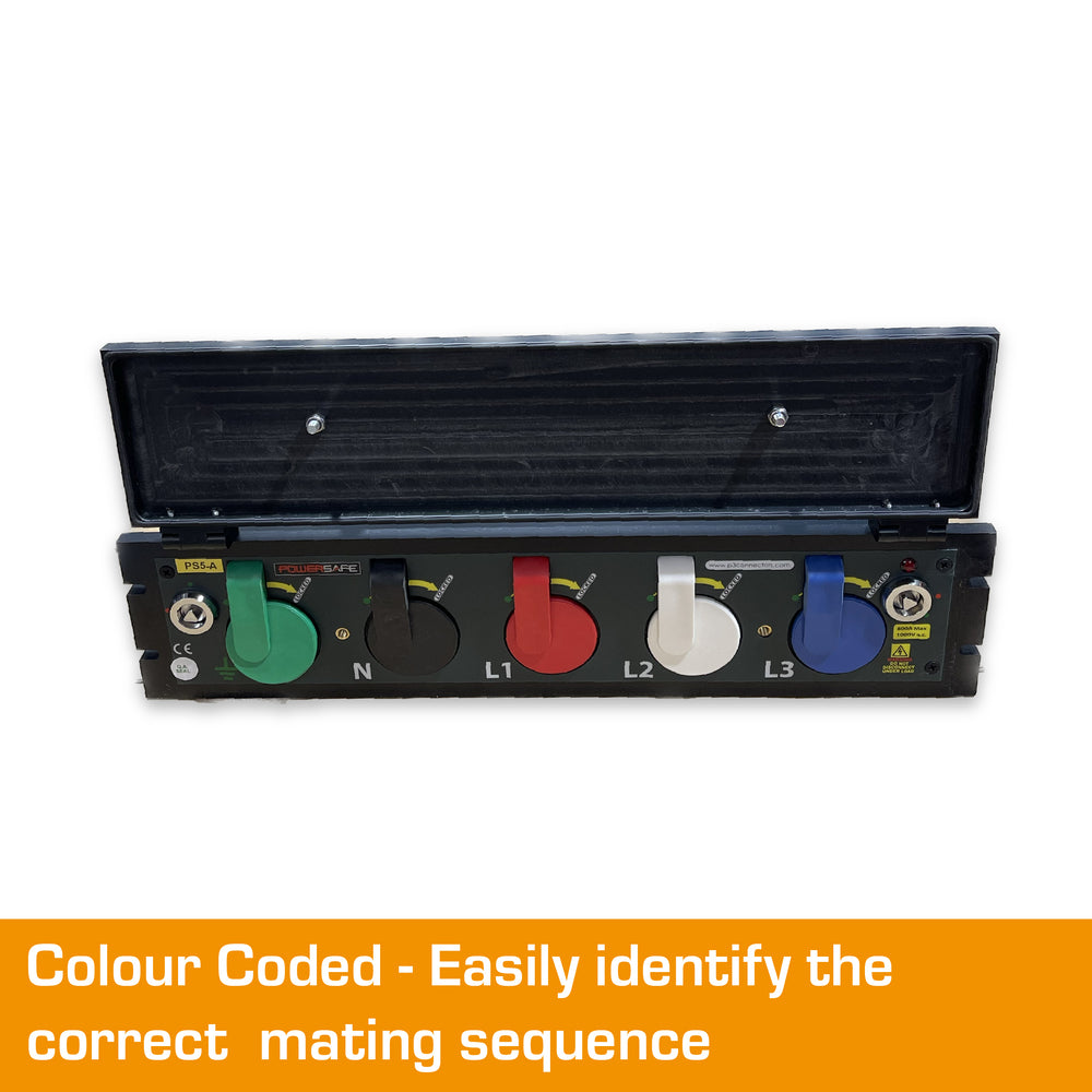 Powersafe Source Powersafe Connectors – EVENTPOWER EQUIPMENT