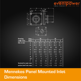Mennekes IP44 Panel Mounted Inlet - 32A 5 PIN