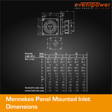 Mennekes IP67 Panel Mounted Inlet - 32A 5 PIN