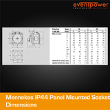 Mennekes IP44 Panel Mounted Socket - 32A 5 PIN