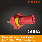 PowerSafe Panel Drain 500A Red
