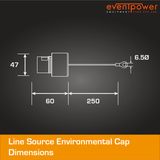 Powersafe Panel Source White IP67 Environmental Cap