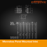 Mennekes IP67 Panel Mounted Inlet - 125A 5 PIN